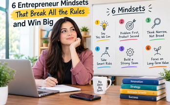 entrepreneurial mindset
